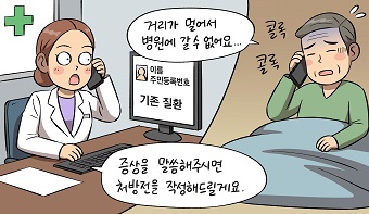 전화 진찰, 의료법 위반인가요? 전화 진찰, 의료법 위반인가요?